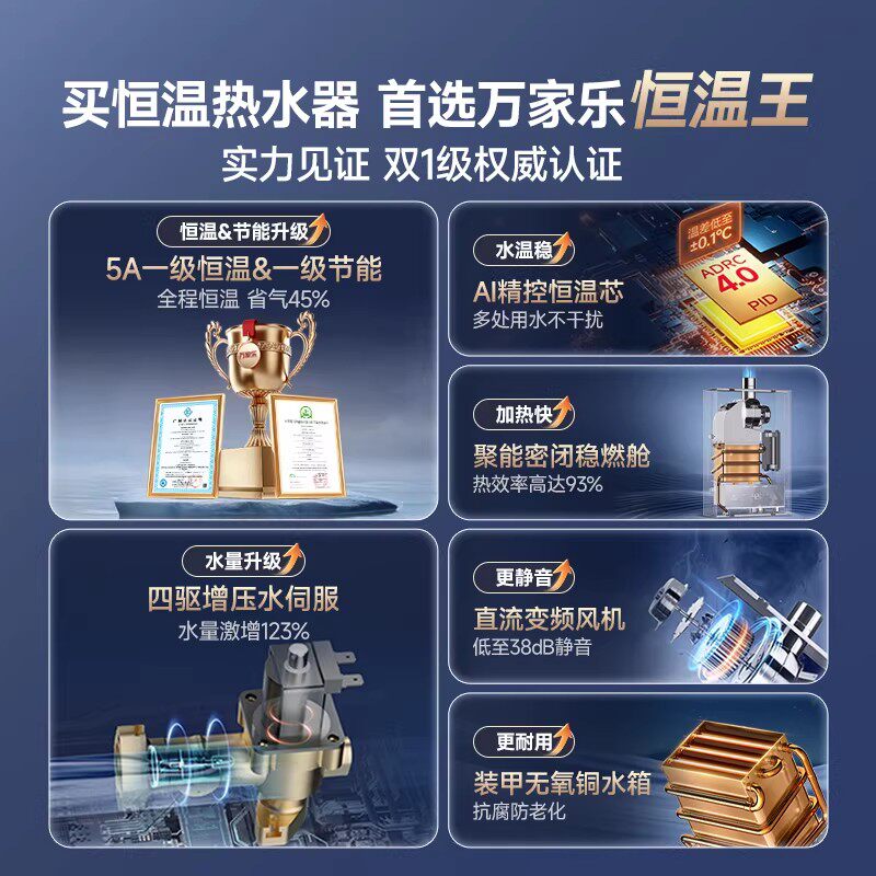 为什么这款燃气热水器备受关注?Macro/万家乐JSLQ27-16TLU3的特点是什么?