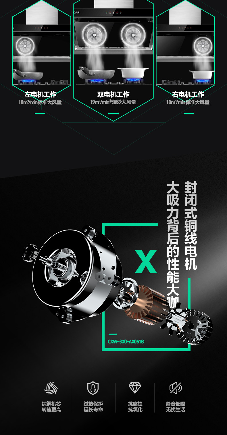 Wanjia Music Hood Ax051 (8_05.jpg