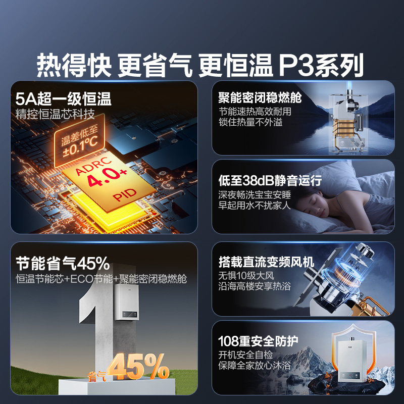 Midea P3 Constant Temperature King Gas Water Heater Natural Gas Liquefied Gas Household Bathing First-Class Constant Temperature