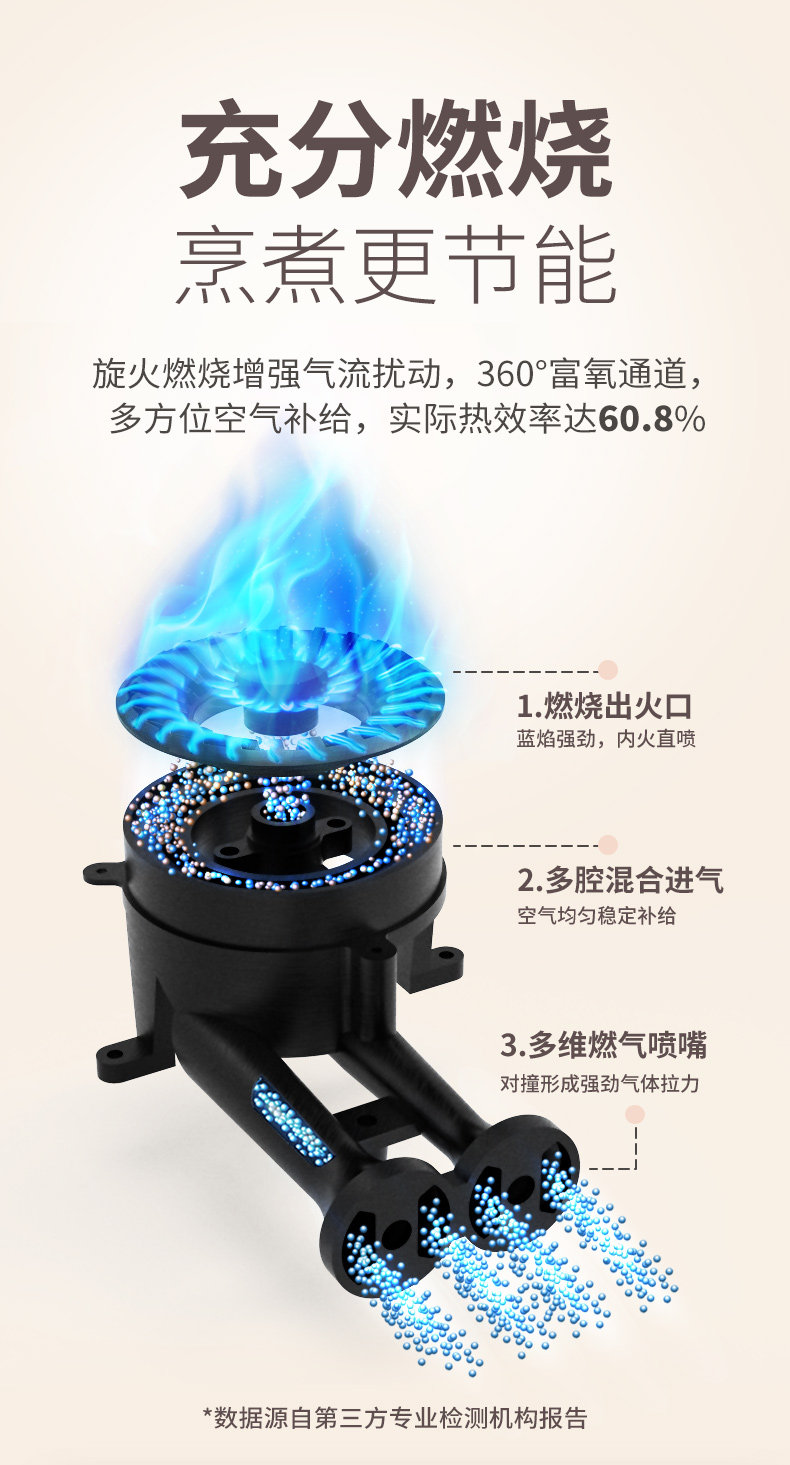 Wanjiale Ka201 (b) Детали печи (790) _08.jpg