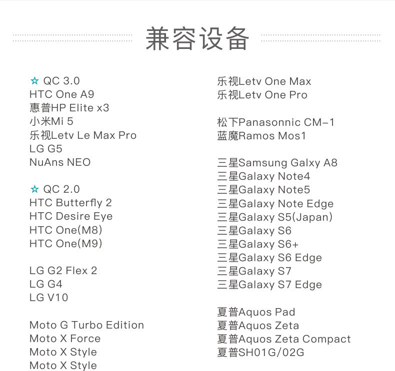 chargeur ROMOSS - Ref 1302133 Image 16