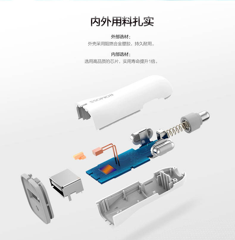 chargeur ROMOSS 2.4A, 2A - Ref 1302128 Image 13