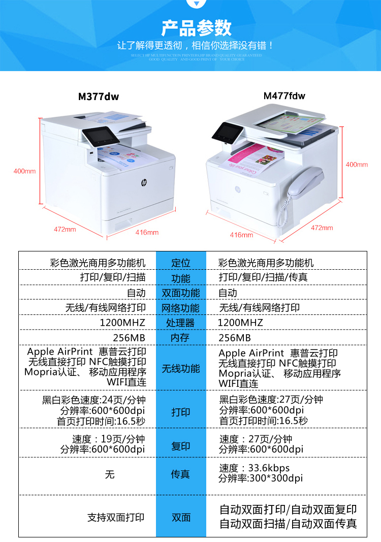 Máy in đa chức năng HP 377dw Laser In Sao chép Quét không dây HP M477fdw - Thiết bị & phụ kiện đa chức năng