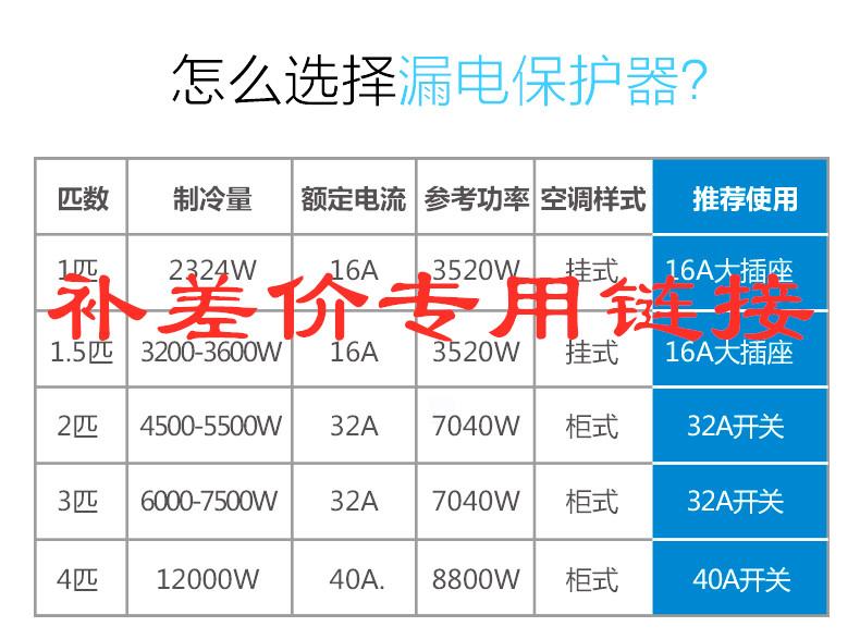 Special hyperlinks for making up the difference, please contact before shooting