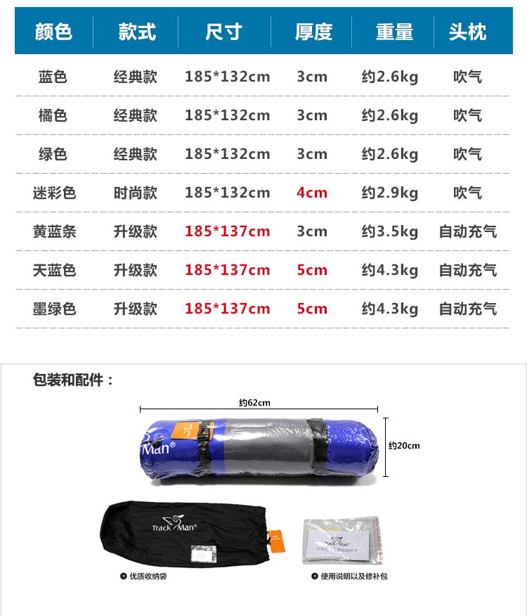 Trackman ngoài trời bơm hơi tự động cắm trại đôi dày lều đệm ngủ mat ẩm mat mat dã ngoại - Thảm chống ẩm / Mat / Gối chiếu xốp cho bé