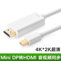 Apple Macbook Notebook All-in-One Thunder 2 Mini dp to HDMI TV Lightning Projector