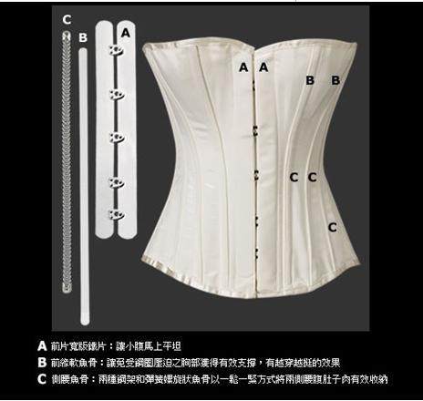 Corset amincissant AMRIY - Ref 701057 Image 10