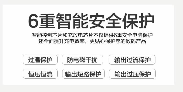 chargeur 2.1A, 2A - Ref 1294903 Image 10