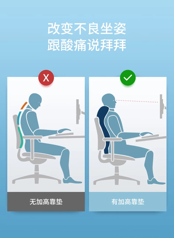 Bi Hejia eo cao ghế đệm thắt lưng gối văn phòng đệm ghế sau đệm thắt lưng hỗ trợ thắt lưng đệm thắt lưng gối - Trở lại đệm / Bolsters gối để sofa