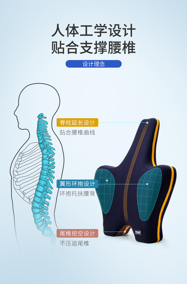 Bihe ghế văn phòng bộ nhớ eo thắt lưng đệm bọt thắt lưng đệm đệm xe ghế sau thắt lưng gối phụ nữ mang thai - Trở lại đệm / Bolsters gối ôm ghế sofa