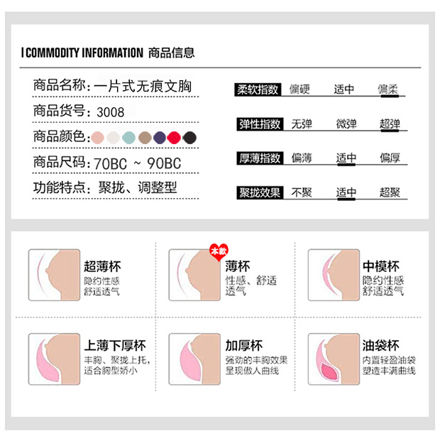 Có hoặc không có viền áo ren dày có thể điều chỉnh áo ngực để ngăn ánh sáng quan lot ren