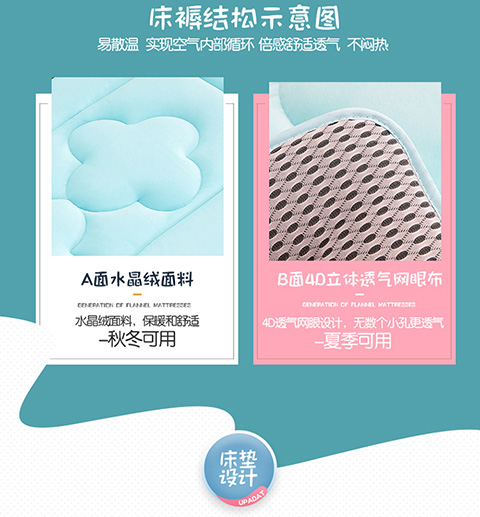 Nệm mẫu giáo Nệm trẻ em Nệm trẻ em Nệm nệm Cotton cộng với giường nhung đệm đơn