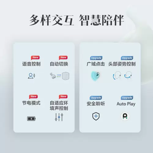 Sony/Sony LinkBuds Fit Hi-Res True Wireless Беспроводные Bluetooth-наушники с шумоподавлением WF-LS910N