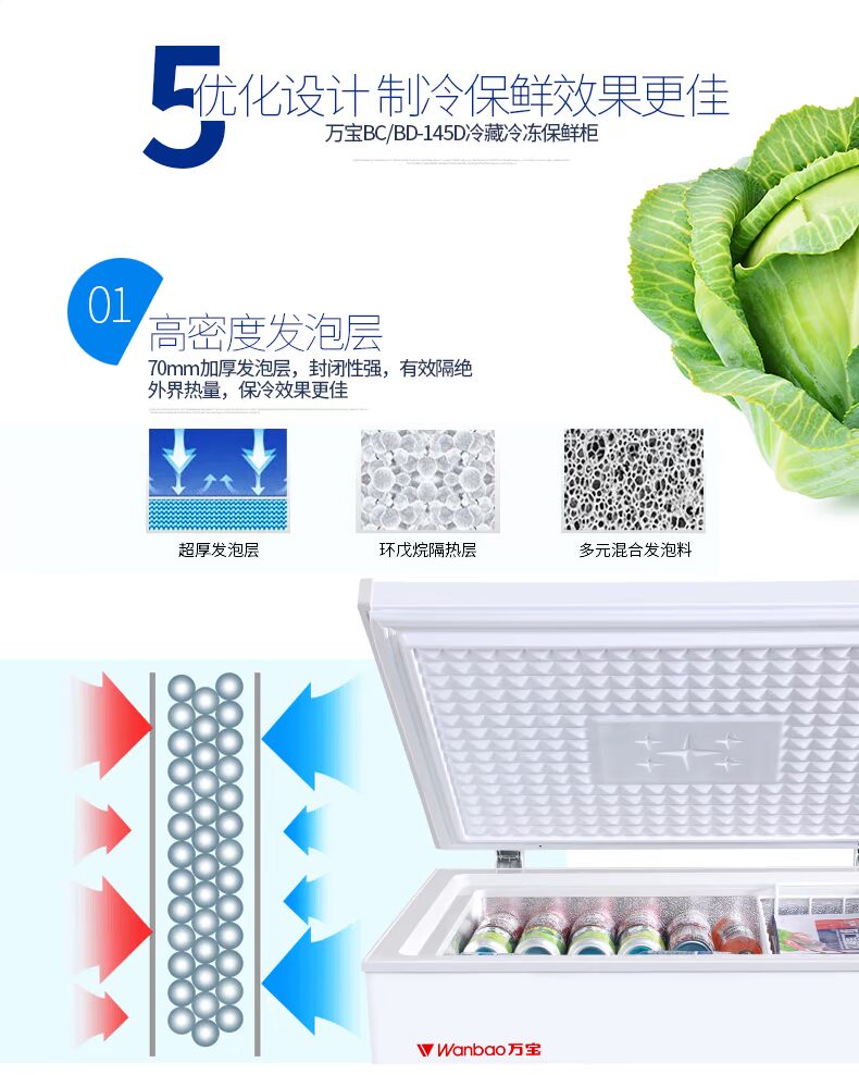 Wanbao BC / BD-145D tủ đông nhà nhỏ tủ đông lạnh ướp lạnh đông lạnh nhỏ - Tủ đông tủ lạnh samsung ngăn đông mềm