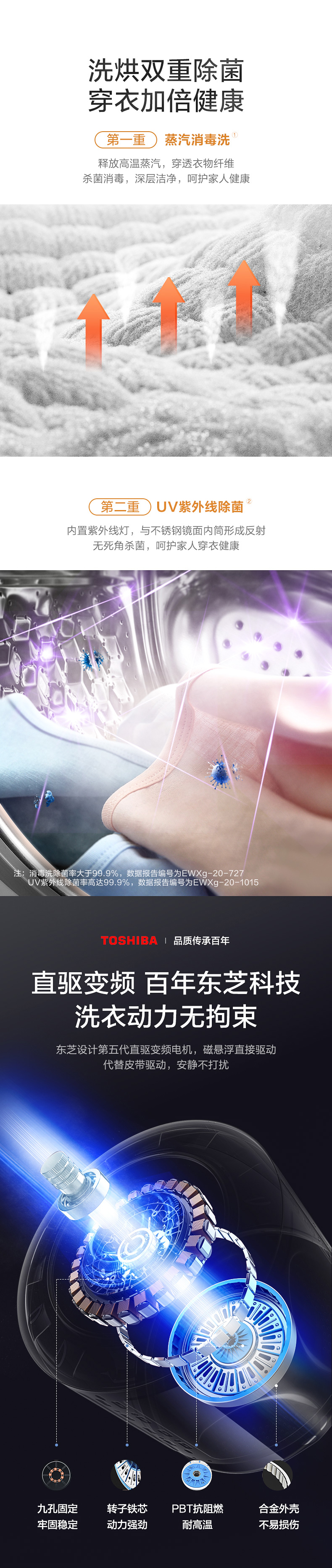 神价格 美的 全自动家用10公斤洗衣机 洗烘套装 东芝电机 42℃热泵快烘 图8