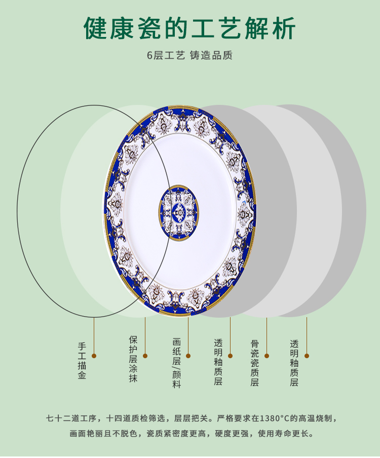 Jingdezhen ceramic tableware suit 60 heads of household of Chinese style dishes suit ceramics group contracted dishes chopsticks