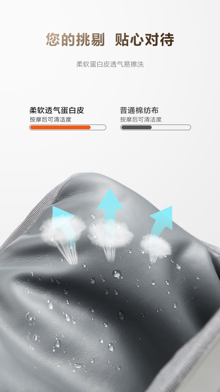 天猫精灵X倍轻松 iDreamX 头/眼/颈椎3合1声控按摩器仪 图8