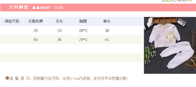 Coffret cadeau pour bébé - Ref 1960354 Image 7