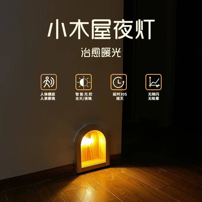 Jerry Little Cabin Night Light Human Body Sensor Light Mouse Hole Night Light Xiaohongshu Same Style Wall Corner Decorative Light