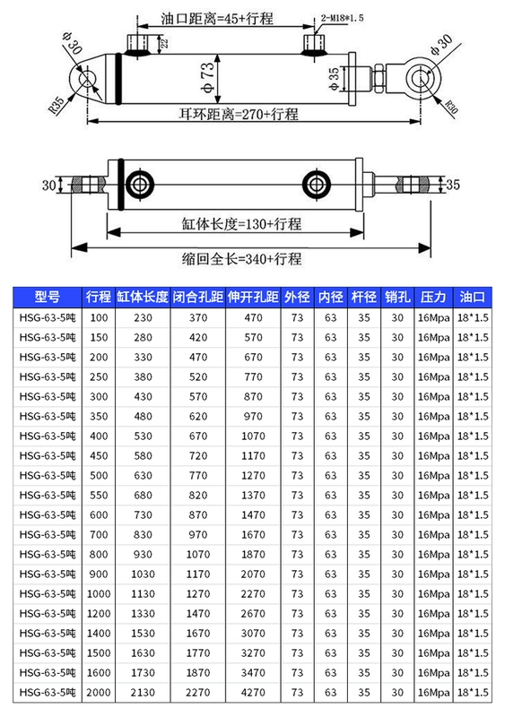 Xi lanh thủy lực 40/50/63/80 đường kính xi lanh hai chiều xi lanh thủy lực kỹ thuật xi lanh đôi bông tai nâng xi lanh tùy chỉnh kích thước xi lanh thủy lực điều khiển xi lanh thủy lực