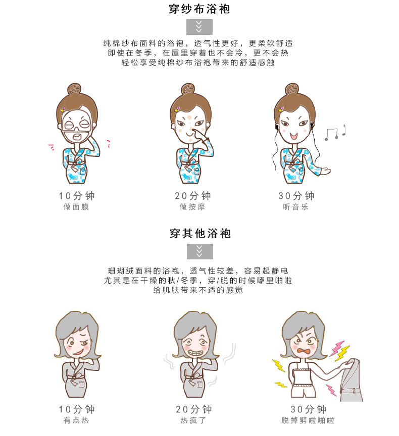 Peignoir jeunesse - Ref 591353 Image 15