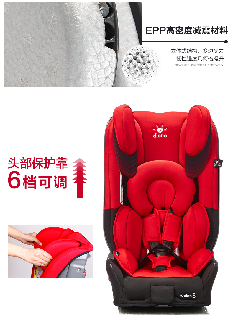 美国diono旅行侠汽车用婴儿宝宝车载儿童安全座椅isofix0-12岁3c