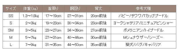 Spot chó cưng Nhật Bản mùa xuân và mùa hè ren rhinestone váy vest váy quần áo - Quần áo & phụ kiện thú cưng quần áo cho chó phốc hươu