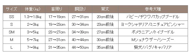 Spot chó cưng Nhật Bản mùa xuân và mùa hè mỏng phần ren bông hoa trang trí váy vest - Quần áo & phụ kiện thú cưng mũ bảo hiểm cho mèo