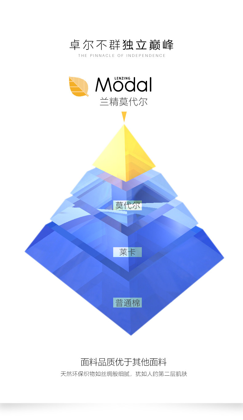 花花公子 95%兰精莫代尔 一片式无痕内裤 4条 图1