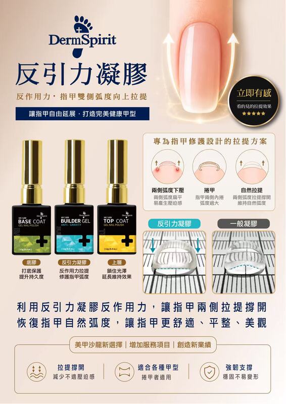 Wang Xinyu Recommends Dermspirit Anti-Gravity up Gel to Improve Ingrown Nail Issues and Manicure Wang Xinyu Recommends Dermspirit Anti-Gravity up Gel to Improve Ingrown Nail Issues and Manicure