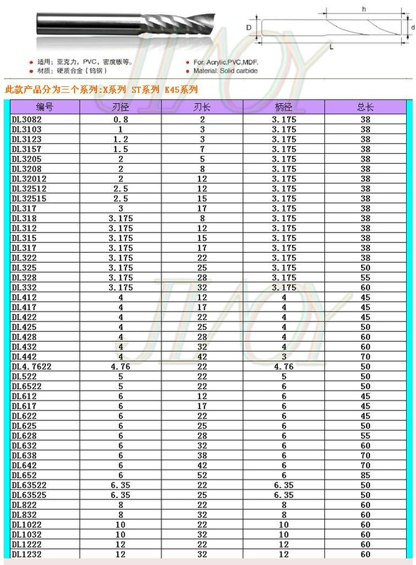 Công cụ cắt dao xoắn ốc đơn lưỡi dao 6 mm