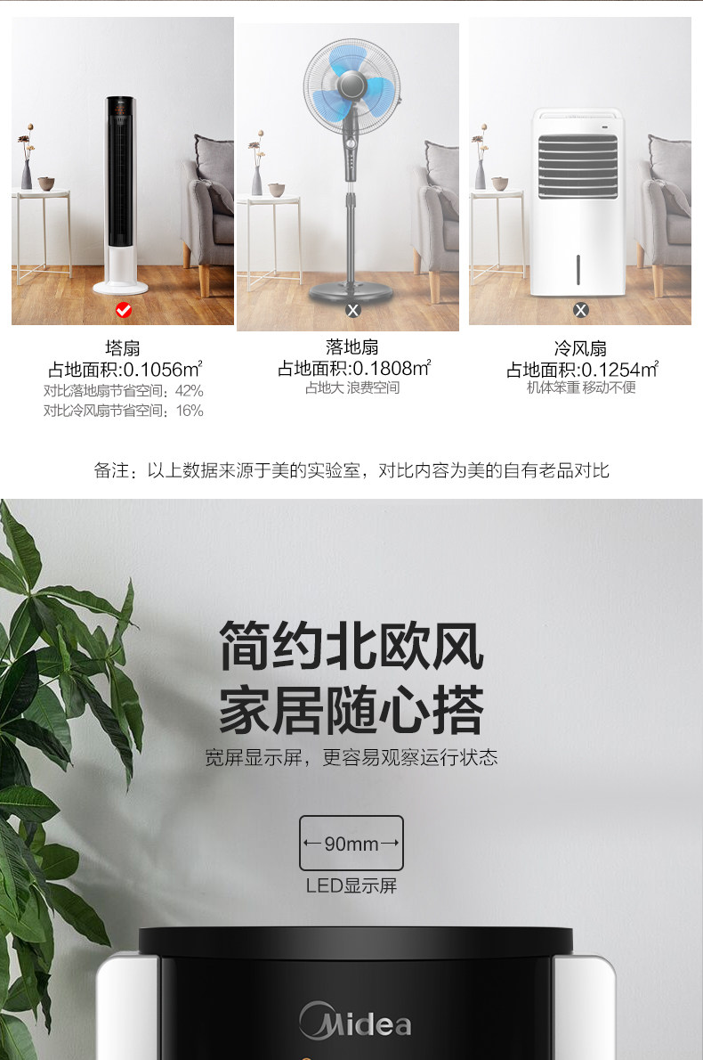 美的 智能遥控 内旋静音塔扇 尺寸度 325*325*1050mm 图9