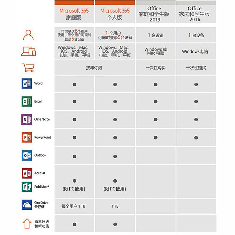 ✨淘宝官网在线客服，手把手教你搞定购物难题！