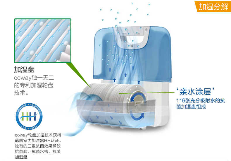 máy lọc không khí hút ẩm sharp Coway Xiongjin Haowei APM-1510FH máy lọc không khí làm ẩm kháng khuẩn hộ gia đình Ngoài formaldehyd ngoài PM2,5 máy lọc không khí giá rẻ