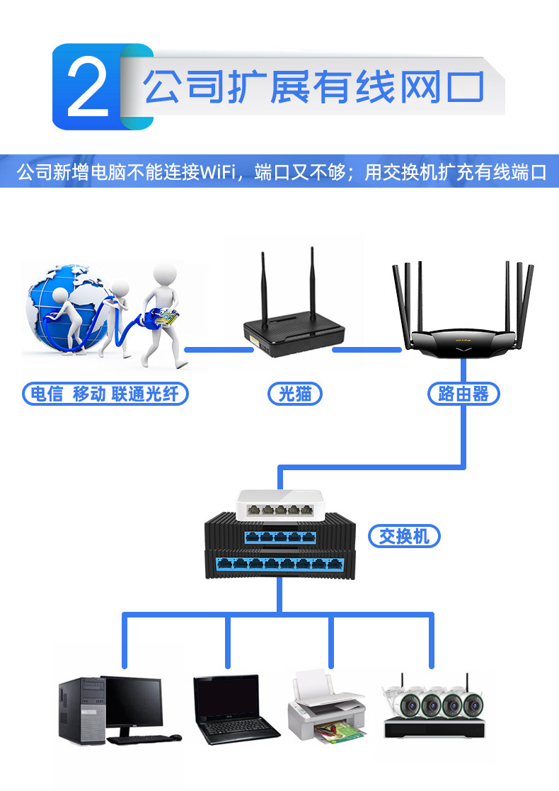 O1CN01c54h8s22DtoWyAJbX_!!1745387087.jpg