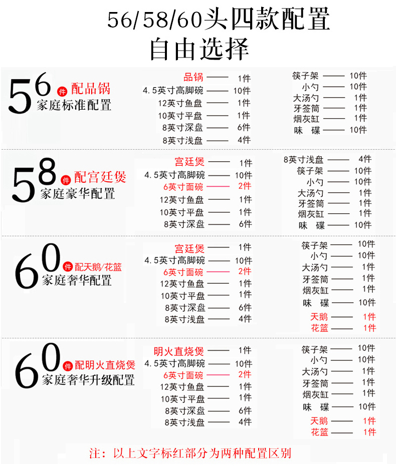 Tableware dishes sets jingdezhen European household new ipads China contracted ceramic dishes set bowl gift combination