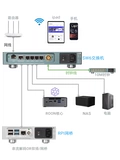 Новая модернизированная версия LHY AS6 Audio High-Fidelity The Deat Switch Полный линейный источник питания постоянного тока Ocxo Crystal Crystal Steslanator