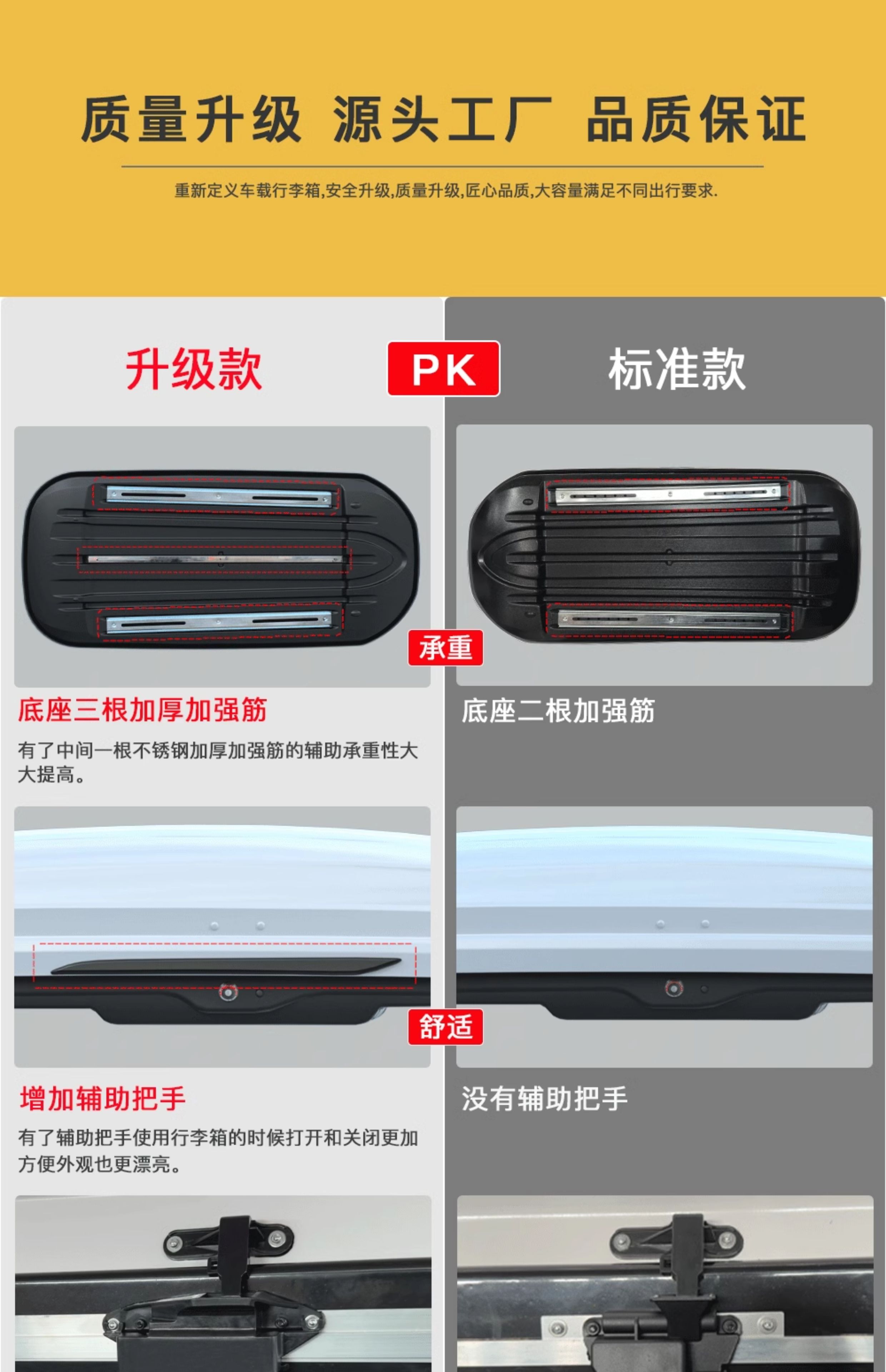 Genuine Ultra-Thin Car Roof Luggage Box, Large Capacity Suv Car Roof Box, Travel Box, Luggage Rack