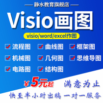 On behalf of the visio word excel process chart to do the architecture diagram curve geometry circuit electrical diagram