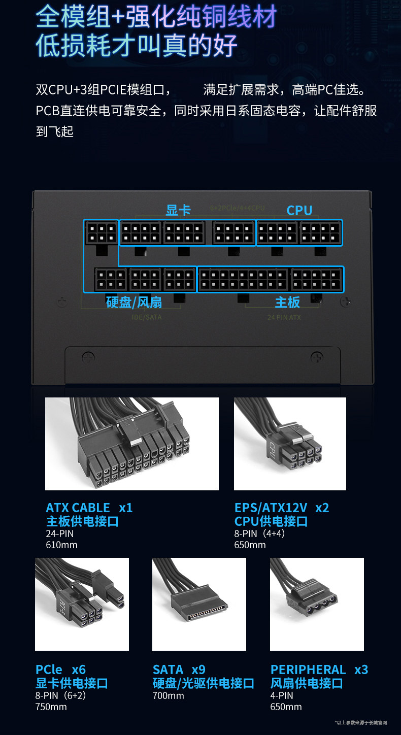Электропитание для ПК 长城gx/g11/g13金牌全模组电源额定850w白金1100宽幅1300w电源sfx