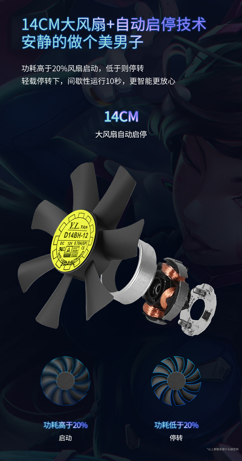 Электропитание для ПК 长城gx/g11/g13金牌全模组电源额定850w白金1100宽幅1300w电源sfx