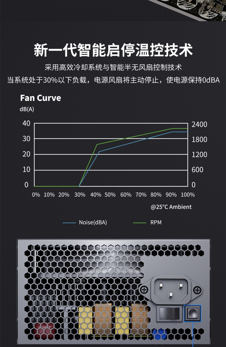 Электропитание для ПК 艾湃电竞a650w/750w/850w金牌全模组桌上型电脑电脑主机白色电源1000w Apexgaming