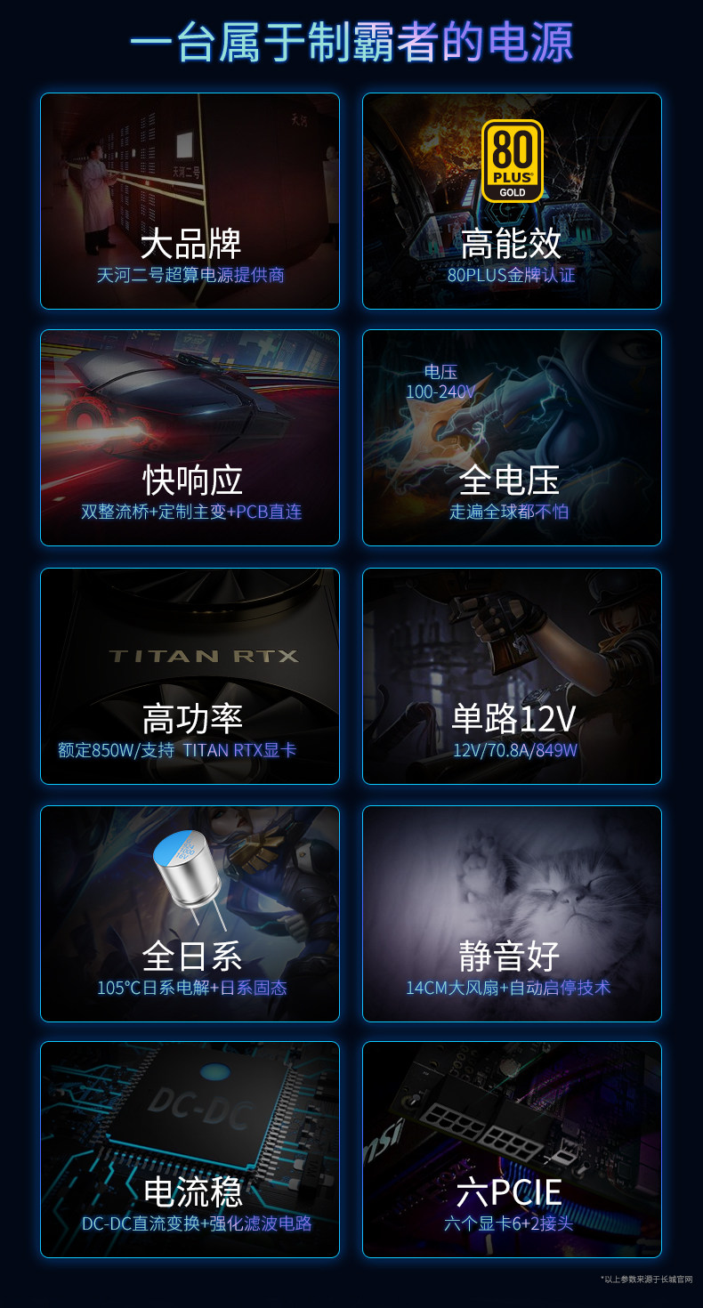 Электропитание для ПК 长城gx/g11/g13金牌全模组电源额定850w白金1100宽幅1300w电源sfx