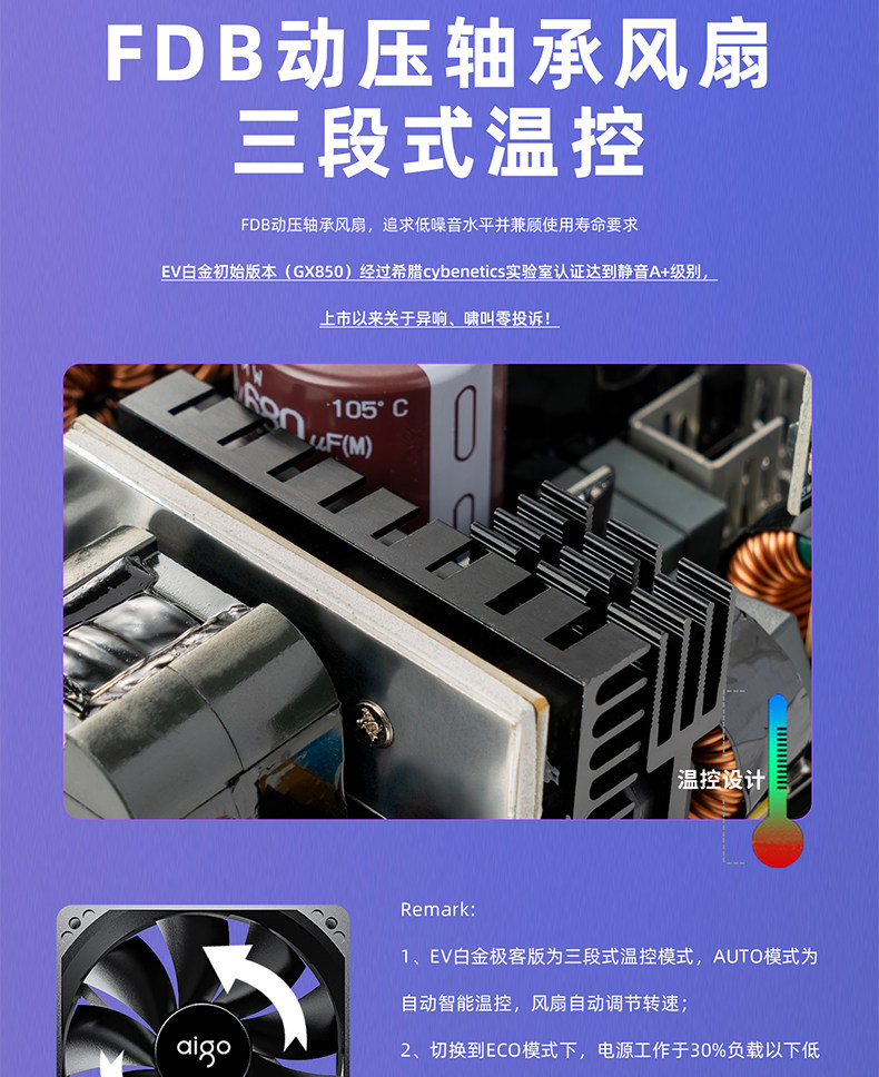 Электропитание для ПК 爱国者电源星璨ev850w白金牌全模750w super台式机电脑电源1000w Aigo