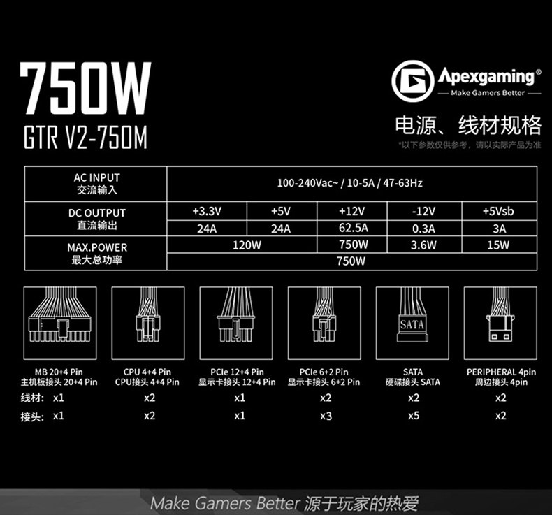 Электропитание для ПК 艾湃电竞a650w/750w/850w金牌全模组桌上型电脑电脑主机白色电源1000w Apexgaming