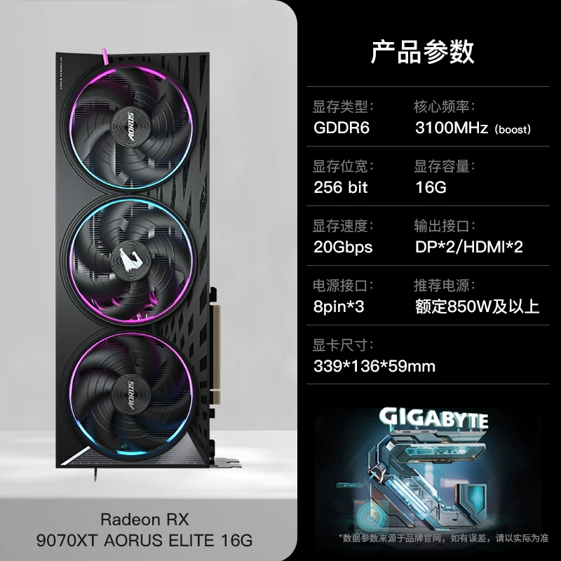 AMD RX9070XT/9070GRE Huayue Dark Dog настольный игровой компьютер независимая национальная дополнительная видеокарта