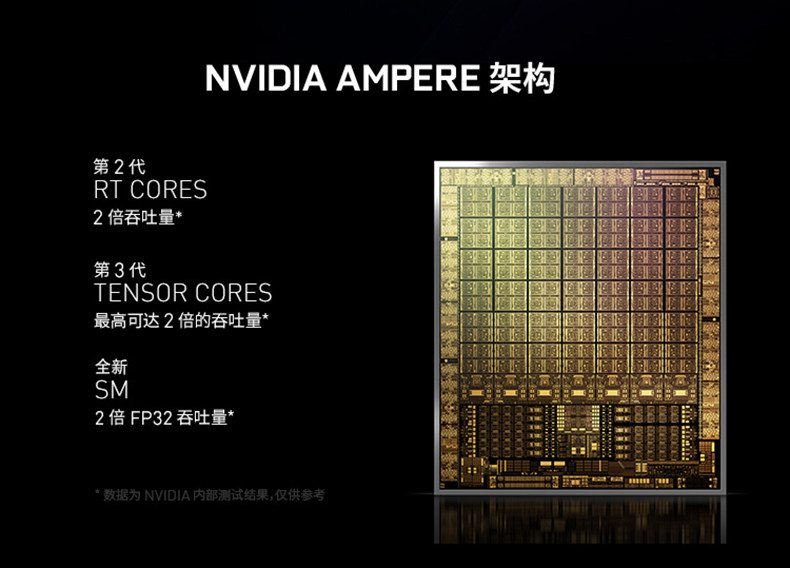 Радужный дизайнерский ноутбук, intel core i7, RTX3080, RTX3070, 10G, 32, 32G, 500, 500G 