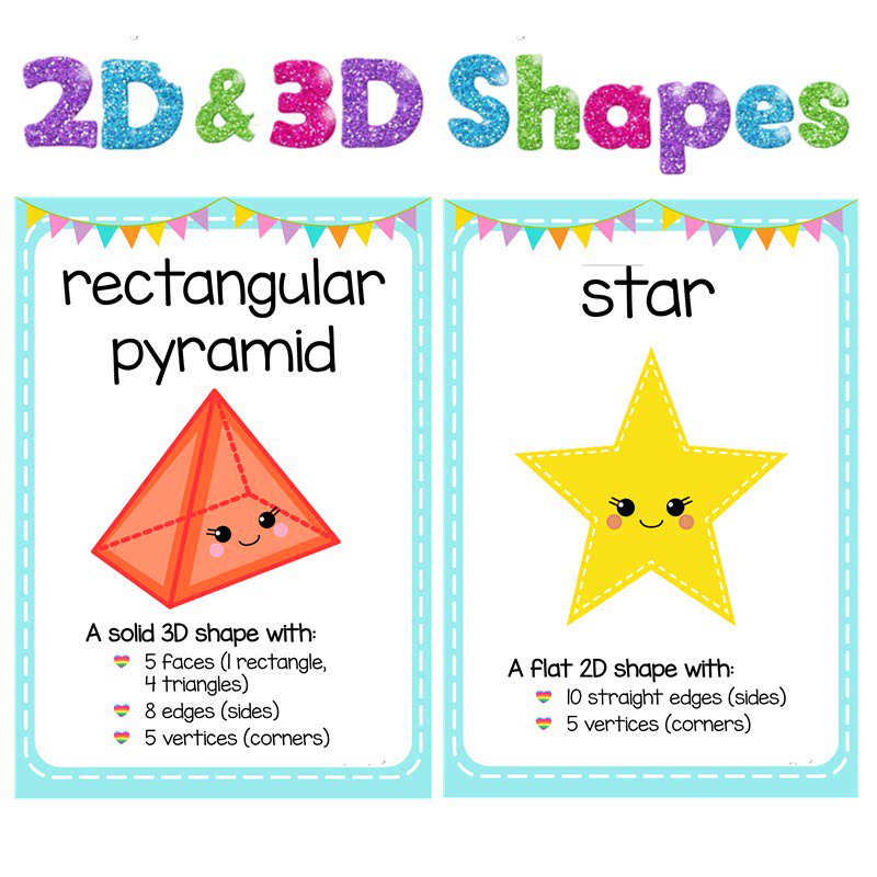 Young children students Enlightenment English flashcards Cognition single word fig. shape 2D3D Cards waterproof training teaching materials Toys