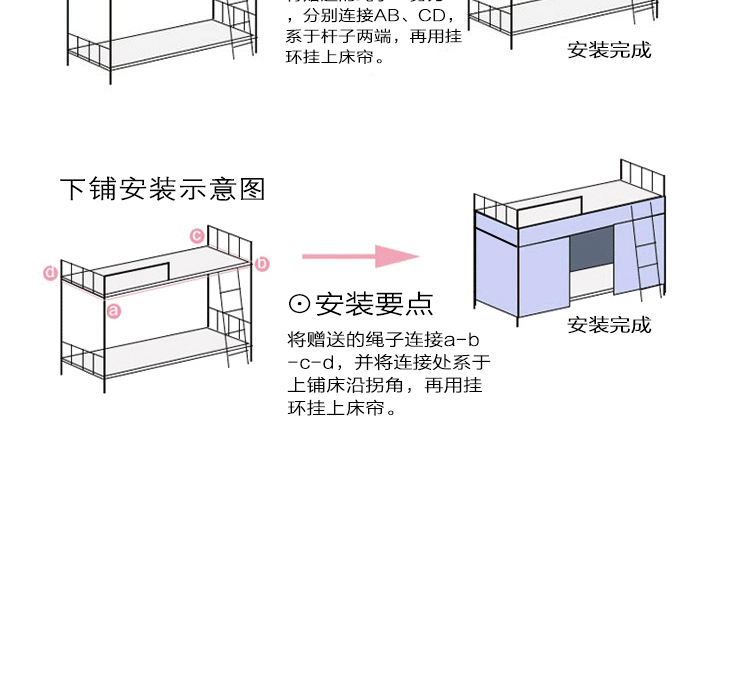 Rèm cửa giường ngủ, phòng ngủ tập thể thấp, nữ sinh viên đại học, phiên bản Hàn Quốc tươi, màn chắn cực mạnh, giường dày, vỏ bọc kiểu châu Âu, rèm trang trí