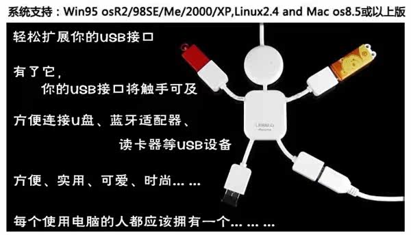 Concentrateur USB - Ref 366210 Image 10